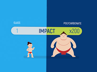 A Handy Comparison between Polycarbonate Sheet and Glass