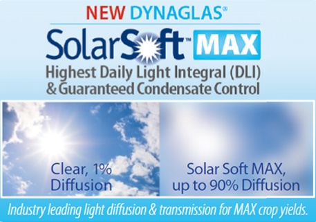 Highest DLI Value of Any Diffused Polycarbonate Sheet In the Industry