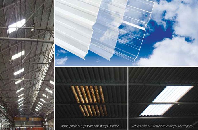 Reducing Energy Use with Daylighting: See why Polycarbonate beats FRP